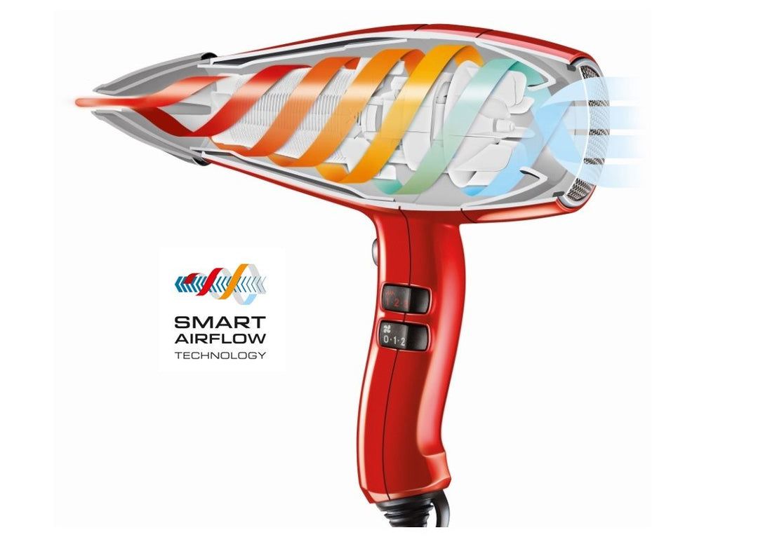 Haardroger Ionisch Rotocord Valera Silent Jet 8500 - afbeelding 3