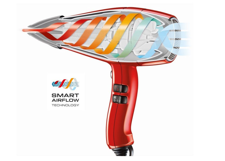 Haardroger Ionisch Rotocord Valera Silent Jet 8500 - afbeelding 3